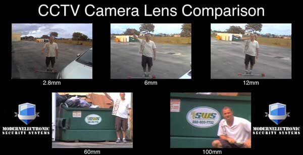 مقایسه لنز دوربین مداربسته